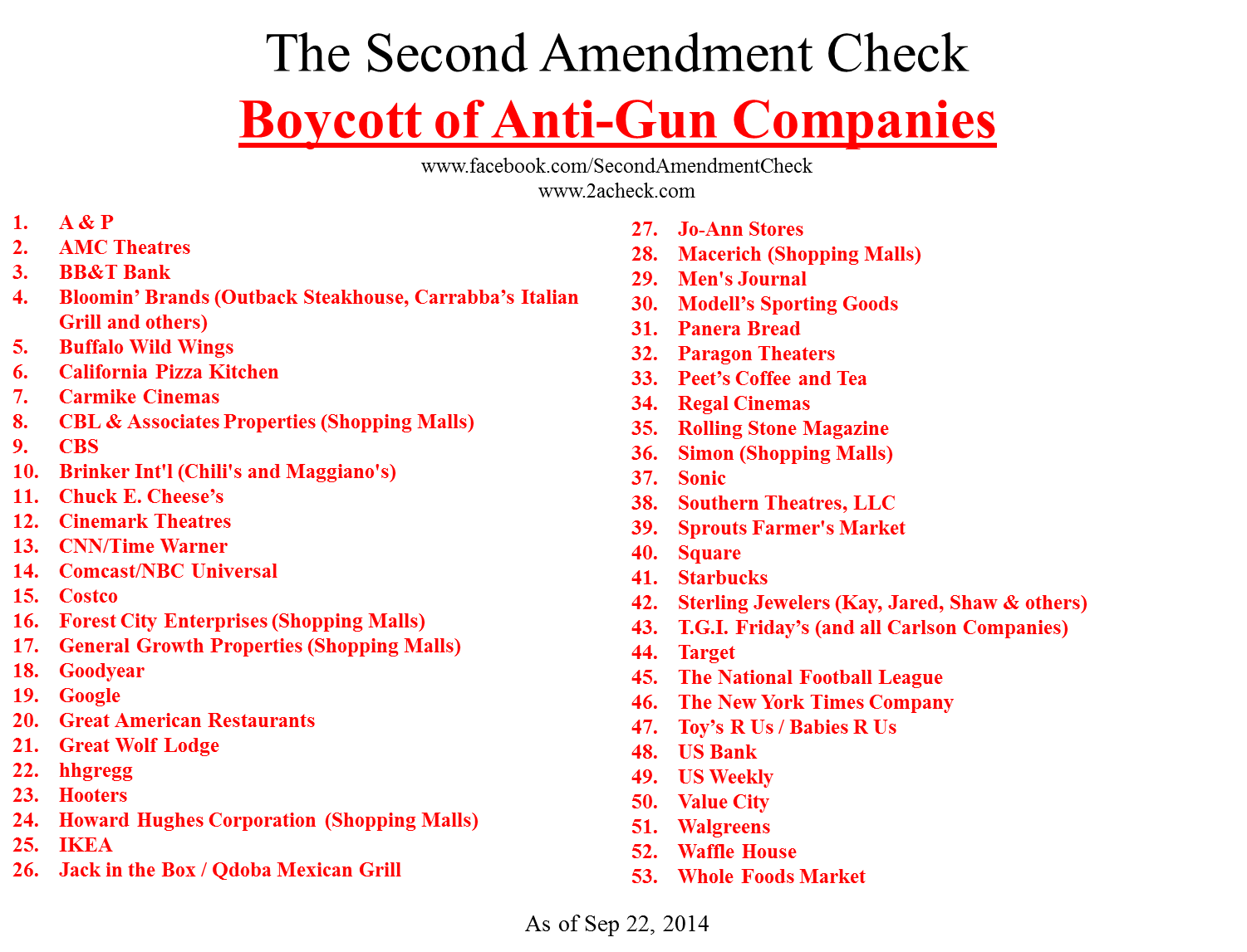 Boycott-List-2014.09.22.png